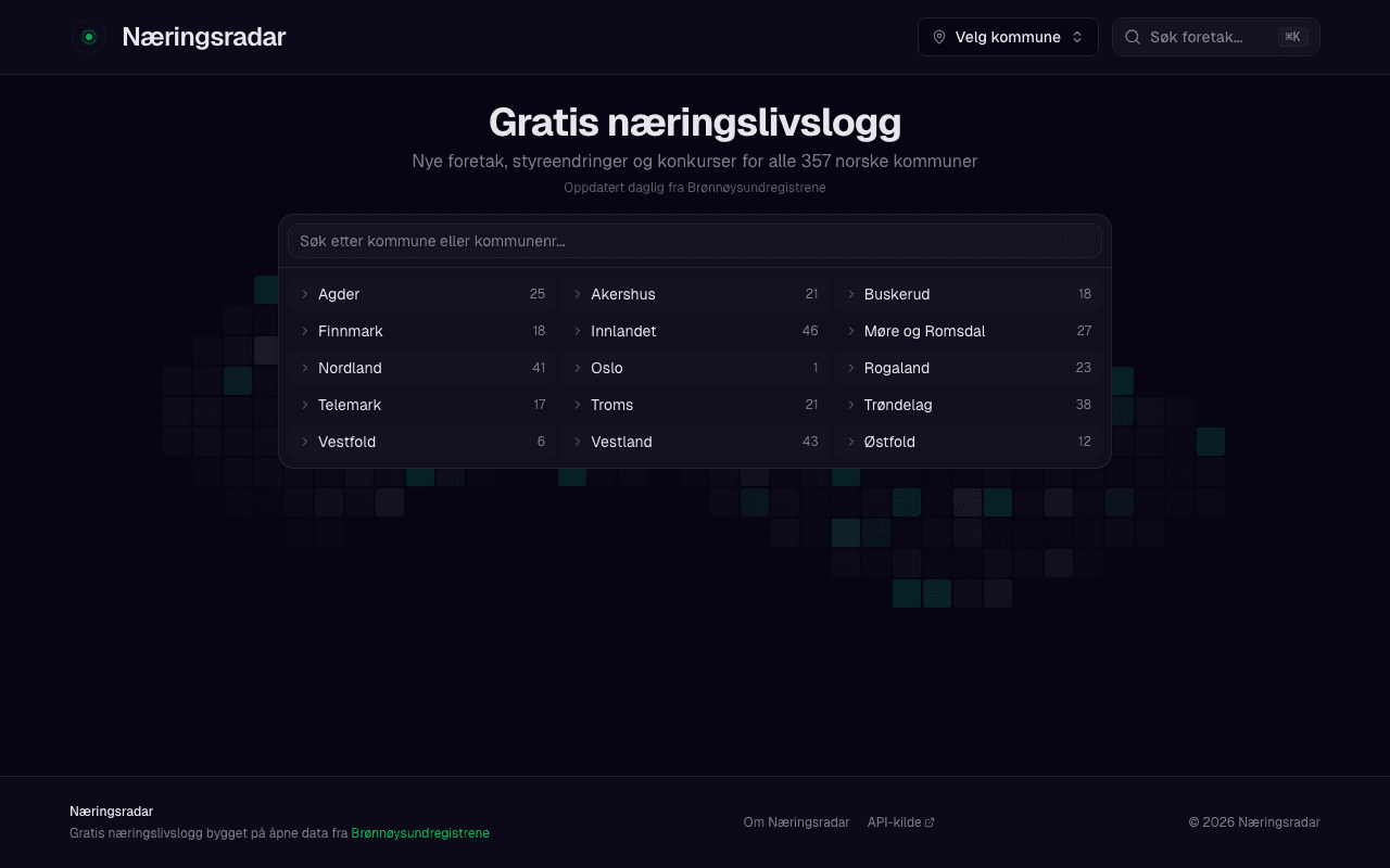 Næringsradar